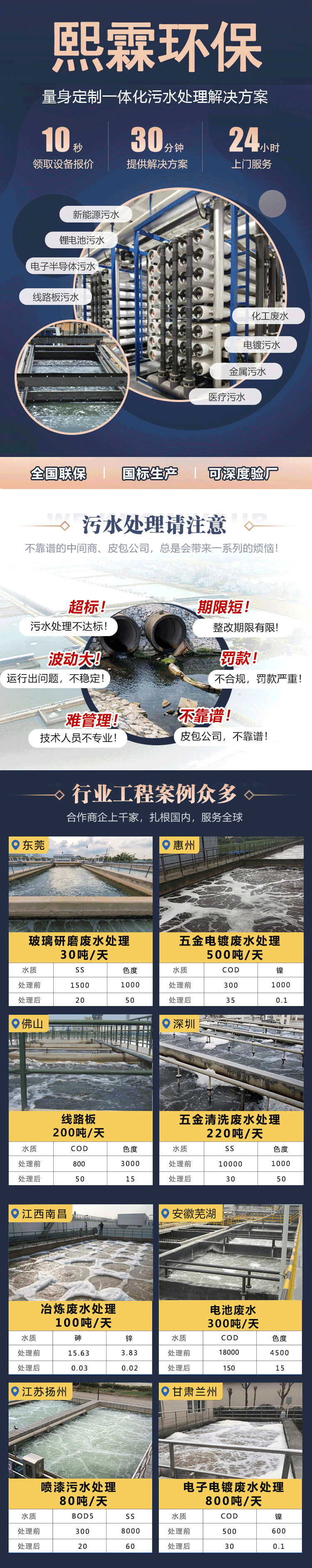 废水网站专用-小图.png