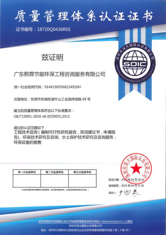 质量管理体系认证证书ISO9001-2015
